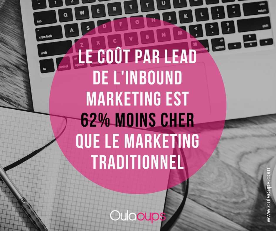 inbound_marketing_rennes