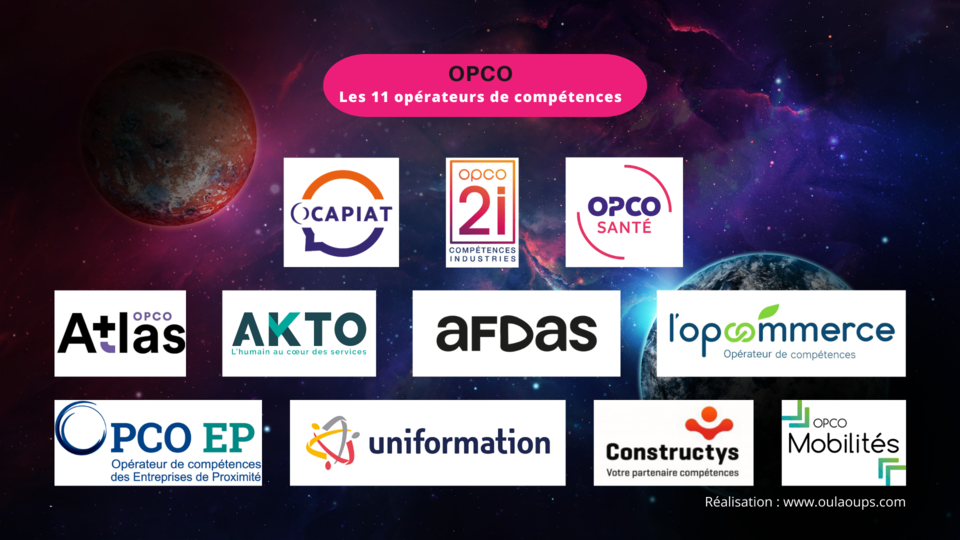 opco-operateurs-de-competences-financement-formation-tiny