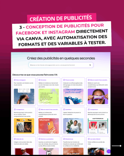 Création de publicités Meta directement dans Canva