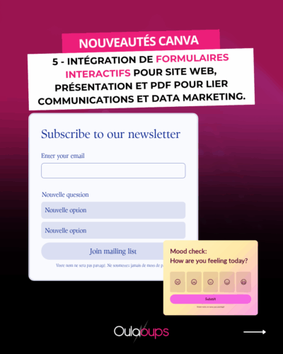 Les formulaires interactifs intégrés dans Canva