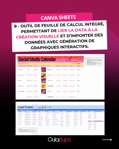 Canva Sheets : un tableur visuel connecté à la création 