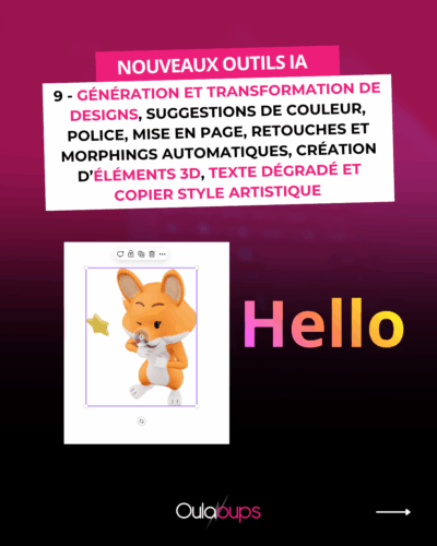 Nouveaux outils IA : créativité augmentée et automatisée 