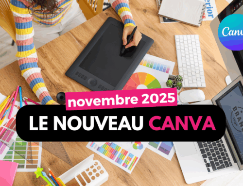 Le nouveau Canva : un système marketing créatif boosté à l’IA