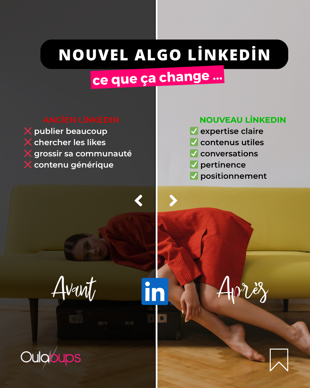 Mieux comprendre les nouveaux codes du nouvel aglorithme de LinkedIn en 2026